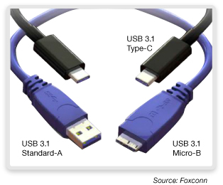 usb 2 vs usb 3 pinout