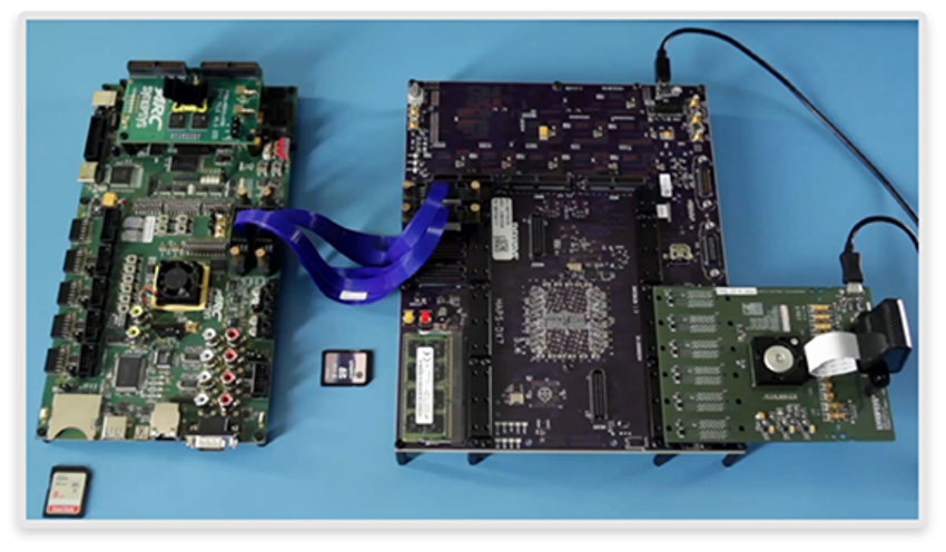 CSI-2 Host IP Prototyping Kits | DesignWare IP | Synopsys