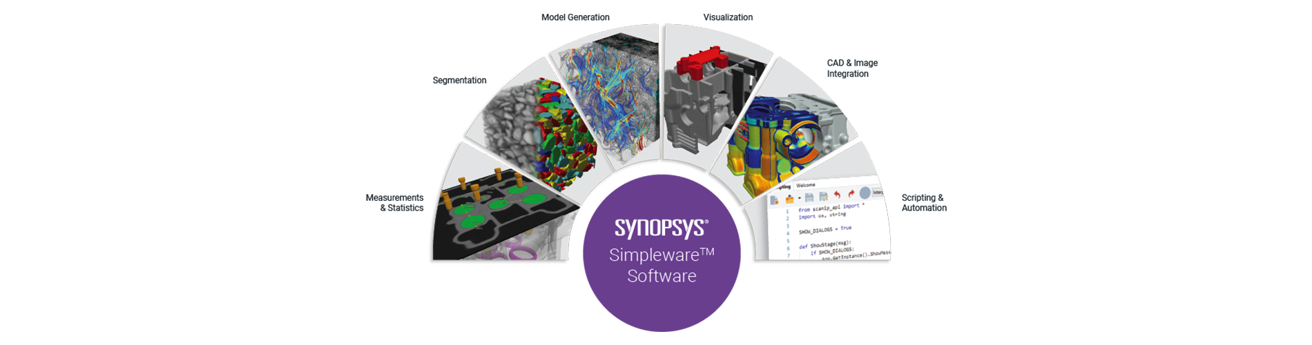 synopsys simpleware